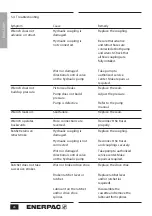 Preview for 26 page of Enerpac S Series Instruction Sheet