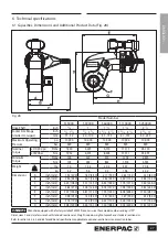 Preview for 27 page of Enerpac S Series Instruction Sheet