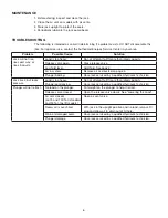 Preview for 6 page of Enerpac Saf-T-Lite JHA Instruction Sheet