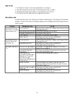 Preview for 12 page of Enerpac Saf-T-Lite JHA Instruction Sheet