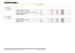 Preview for 115 page of Enerpac SBL1100 Instruction And Maintenance Manual