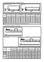 Preview for 8 page of Enerpac SGM Series Instruction Sheet