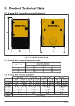 Preview for 12 page of Enerpac SHC11020 Operation And Maintenance Manual