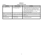 Предварительный просмотр 13 страницы Enerpac SLVS-8 Instruction Sheet