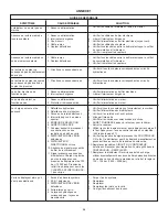 Предварительный просмотр 26 страницы Enerpac SLVS-8 Instruction Sheet