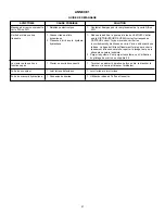 Предварительный просмотр 27 страницы Enerpac SLVS-8 Instruction Sheet