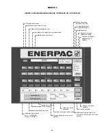 Предварительный просмотр 28 страницы Enerpac SLVS-8 Instruction Sheet