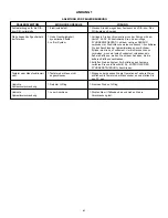 Предварительный просмотр 41 страницы Enerpac SLVS-8 Instruction Sheet