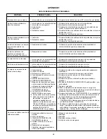 Предварительный просмотр 68 страницы Enerpac SLVS-8 Instruction Sheet