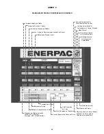 Предварительный просмотр 98 страницы Enerpac SLVS-8 Instruction Sheet