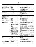 Предварительный просмотр 110 страницы Enerpac SLVS-8 Instruction Sheet