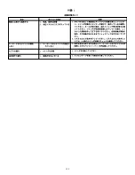 Предварительный просмотр 111 страницы Enerpac SLVS-8 Instruction Sheet