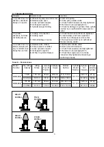 Предварительный просмотр 3 страницы Enerpac SOH-10-6 Instruction Sheet