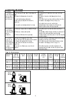 Предварительный просмотр 6 страницы Enerpac SOH-10-6 Instruction Sheet