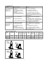 Предварительный просмотр 9 страницы Enerpac SOH-10-6 Instruction Sheet