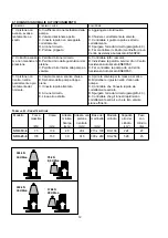 Предварительный просмотр 12 страницы Enerpac SOH-10-6 Instruction Sheet