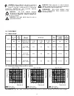 Предварительный просмотр 51 страницы Enerpac TQ-700 Series Instruction Sheet