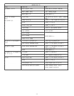 Предварительный просмотр 77 страницы Enerpac TQ-700 Series Instruction Sheet