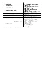 Preview for 18 page of Enerpac Turbo II 3000 Series Instruction Sheet