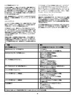 Preview for 43 page of Enerpac Turbo II 3000 Series Instruction Sheet