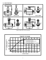 Предварительный просмотр 6 страницы Enerpac V-182 Instruction Sheet