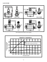 Предварительный просмотр 12 страницы Enerpac V-182 Instruction Sheet