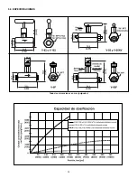 Предварительный просмотр 15 страницы Enerpac V-182 Instruction Sheet