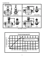 Предварительный просмотр 18 страницы Enerpac V-182 Instruction Sheet