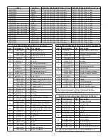 Предварительный просмотр 2 страницы Enerpac VA42A Repair Service Instructions