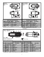 Предварительный просмотр 4 страницы Enerpac VE32 Repair Parts Sheet