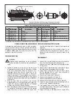 Предварительный просмотр 5 страницы Enerpac VE32 Repair Parts Sheet