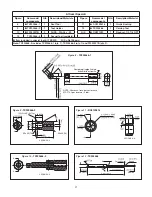 Preview for 21 page of Enerpac VE33 Repair Parts Sheet