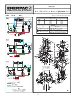 Preview for 50 page of Enerpac VE33 Repair Parts Sheet