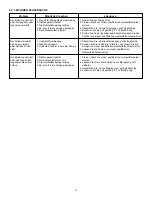 Предварительный просмотр 11 страницы Enerpac VLP256P392 Instruction Sheet