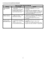 Предварительный просмотр 15 страницы Enerpac VLP256P392 Instruction Sheet