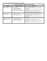 Предварительный просмотр 19 страницы Enerpac VLP256P392 Instruction Sheet