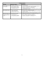 Предварительный просмотр 23 страницы Enerpac VLP256P392 Instruction Sheet