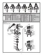 Preview for 2 page of Enerpac VM33 Repair Parts Sheet