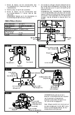 Preview for 23 page of Enerpac VM43-LPS Instruction Sheet