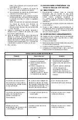 Preview for 28 page of Enerpac VM43-LPS Instruction Sheet