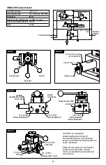 Preview for 31 page of Enerpac VM43-LPS Instruction Sheet