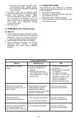 Preview for 32 page of Enerpac VM43-LPS Instruction Sheet