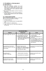 Preview for 36 page of Enerpac VM43-LPS Instruction Sheet