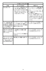 Preview for 49 page of Enerpac VM43-LPS Instruction Sheet