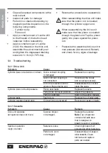 Preview for 12 page of Enerpac WCR4000 Instruction Sheet