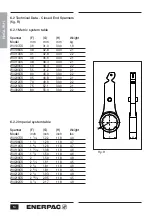 Preview for 14 page of Enerpac WCR4000 Instruction Sheet