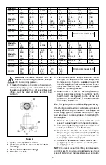 Предварительный просмотр 3 страницы Enerpac WFL111 Instruction Sheet