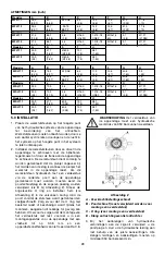 Preview for 28 page of Enerpac WFL111 Instruction Sheet