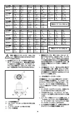 Preview for 38 page of Enerpac WFL111 Instruction Sheet