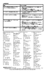 Preview for 40 page of Enerpac WFL111 Instruction Sheet